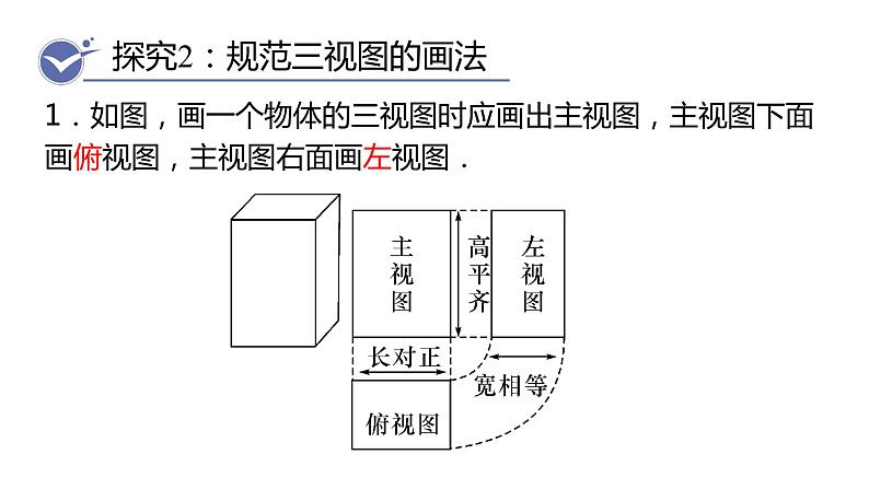 北师大版九年级数学上册课件 5.2.1 圆柱、圆锥、球的三视图第8页