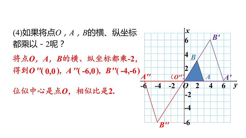 北师大版九年级数学上册课件 4.8.2 平面直角坐标系中的位似变换06