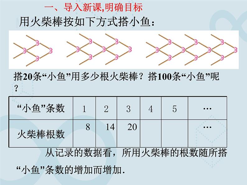 3.3 代数式的值1 苏科版七年级数学上册课件第5页
