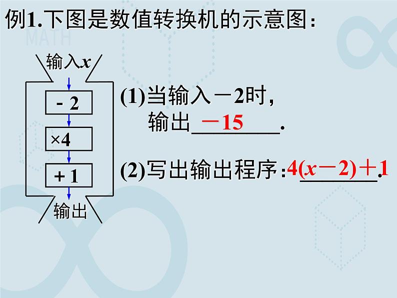 3.3 代数式的值2 苏科版七年级数学上册课件第2页