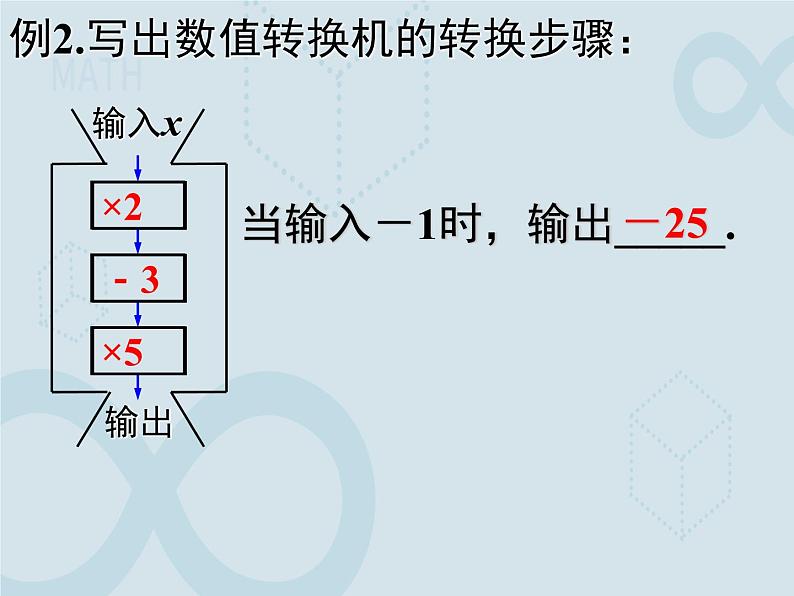 3.3 代数式的值2 苏科版七年级数学上册课件第6页