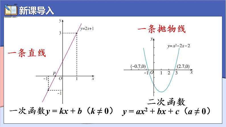 (新)人教版数学九年级下册 26.1.2 反比例函数的图象和性质 第1课时 反比例函数的图象和性质(1) PPT课件02