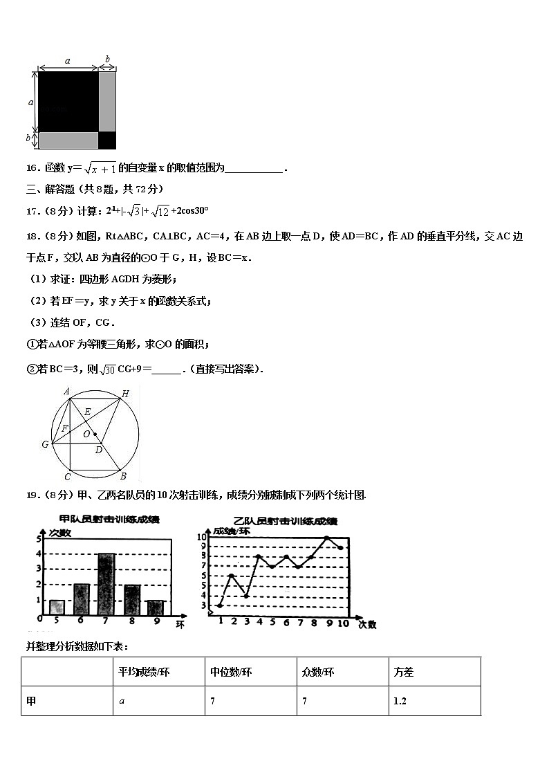 山东省临朐县2022年中考数学仿真试卷含解析第3页