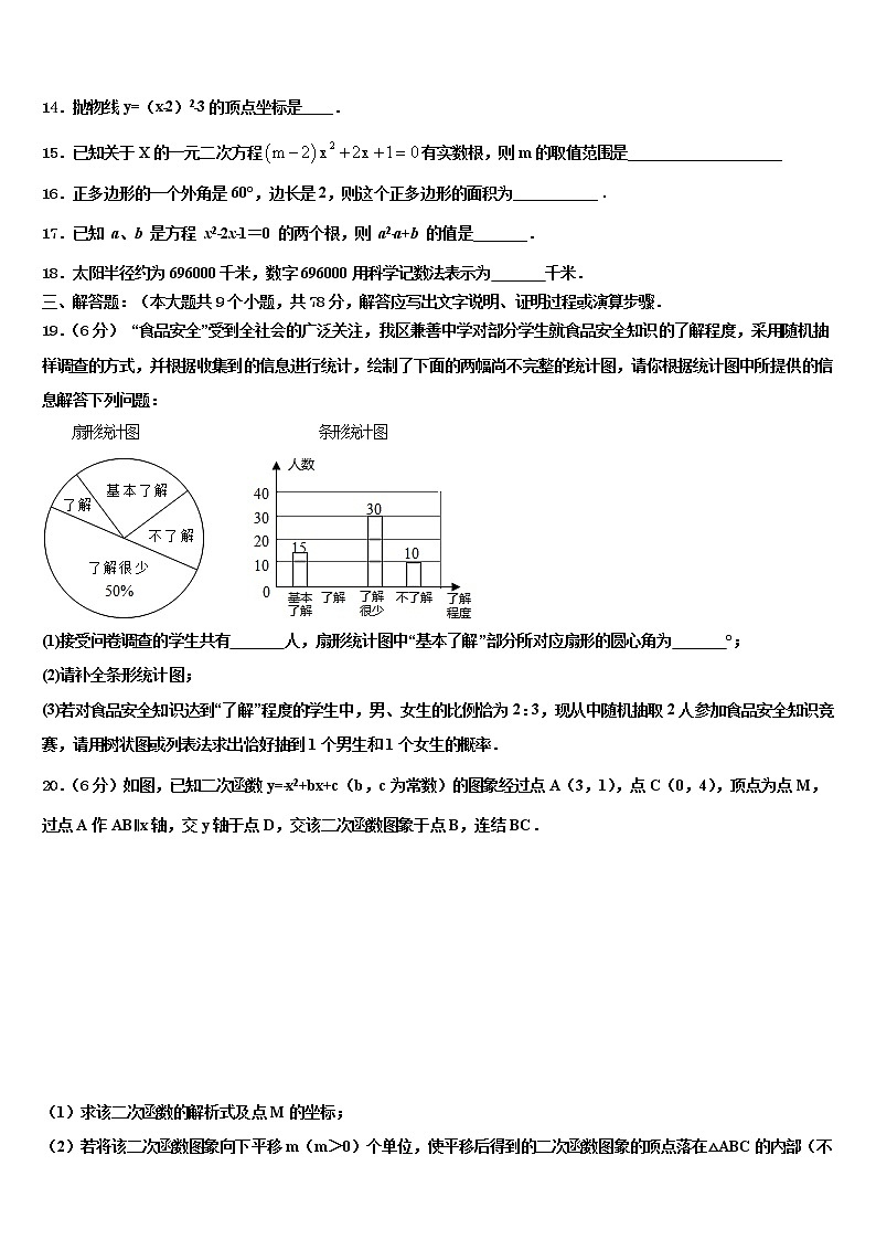 山东省莱城区刘仲莹中学2021-2022学年中考联考数学试题含解析03