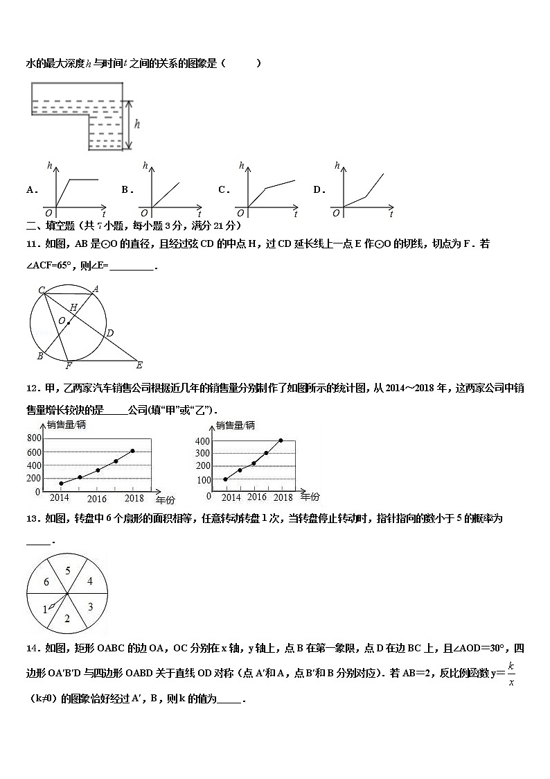 山东省青岛市集团校联考2022年中考试题猜想数学试卷含解析第3页