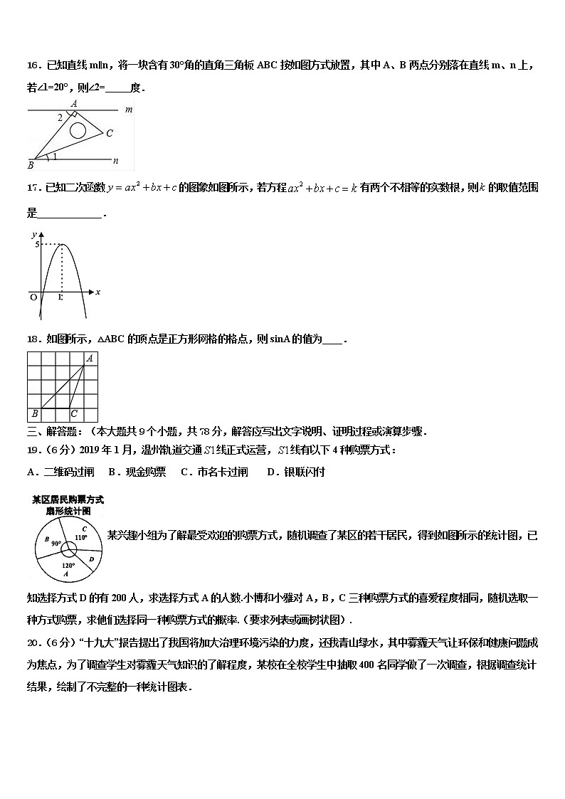 山东省潍坊市临朐2022年毕业升学考试模拟卷数学卷含解析第3页
