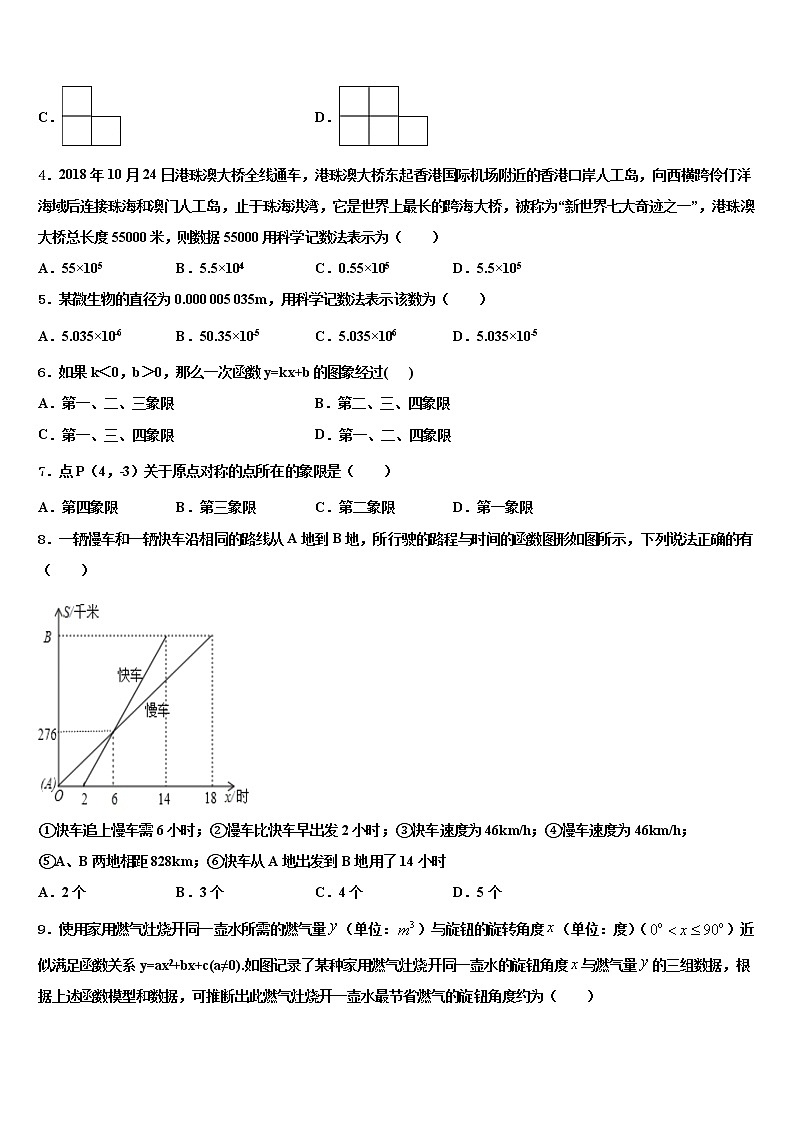 山东省寿光市纪台镇第二初级中学2022年中考考前最后一卷数学试卷含解析第2页