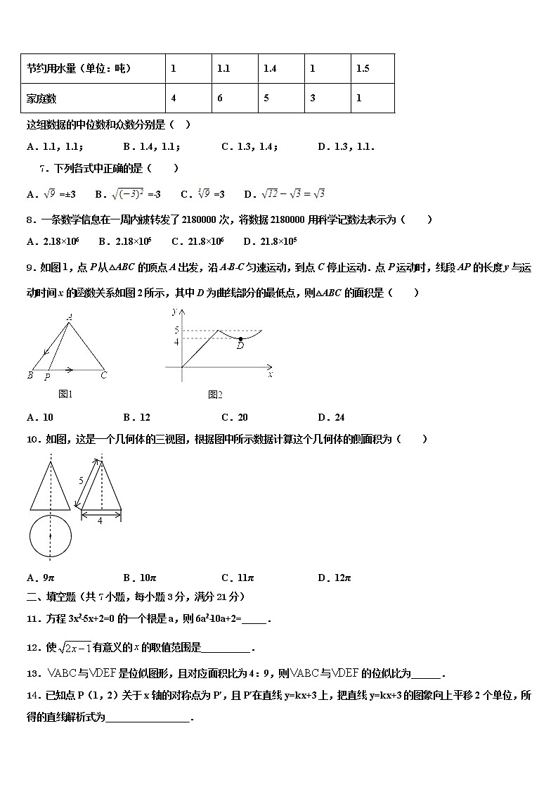 山西省2022年中考数学模拟预测题含解析02