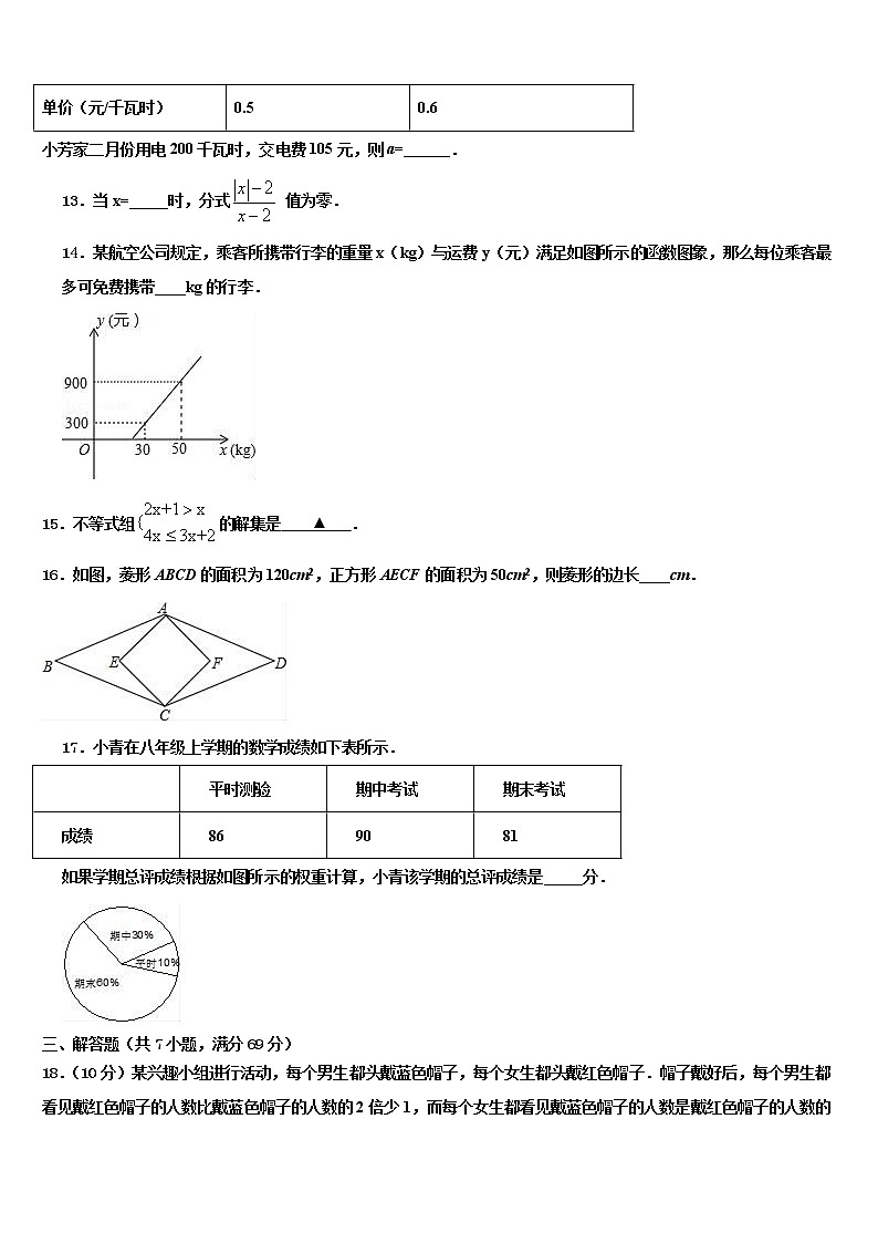 山东省淄博市周村县2021-2022学年中考三模数学试题含解析第3页