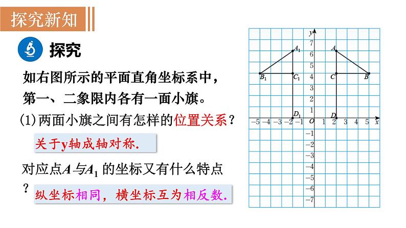 北师大版八年级数学上册课件 3.3 轴对称与坐标变化第3页