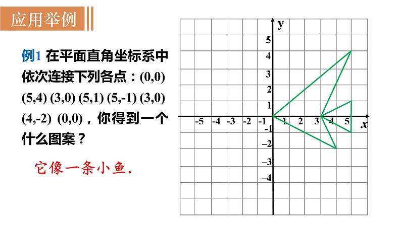 北师大版八年级数学上册课件 3.3 轴对称与坐标变化第7页