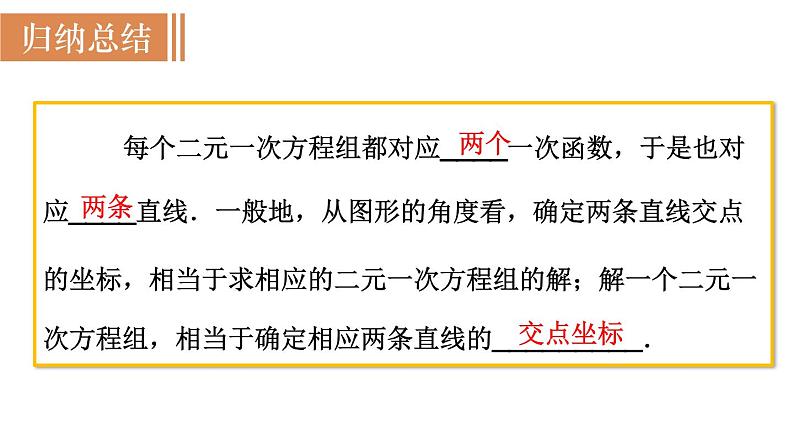 北师大版八年级数学上册课件 5.6 二元一次方程与一次函数07