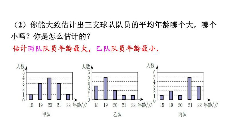 北师大版八年级数学上册课件 6.3 从统计图分析数据的集中趋势06