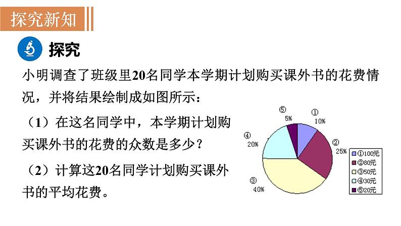 北师大版八年级数学上册课件 6.3 从统计图分析数据的集中趋势08