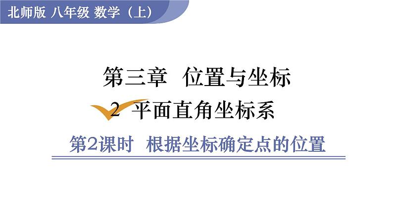 北师大版八年级数学上册课件 3.2.2 根据坐标确定点的位置第1页