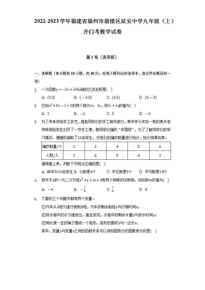 福建省福州市鼓樓區(qū)延安中學(xué)2022-2023學(xué)年九年級（上）開門考數(shù)學(xué)試卷(解析版)第1頁