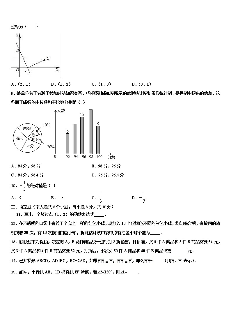 山西省左玉县市级名校2022年中考数学最后冲刺模拟试卷含解析第2页