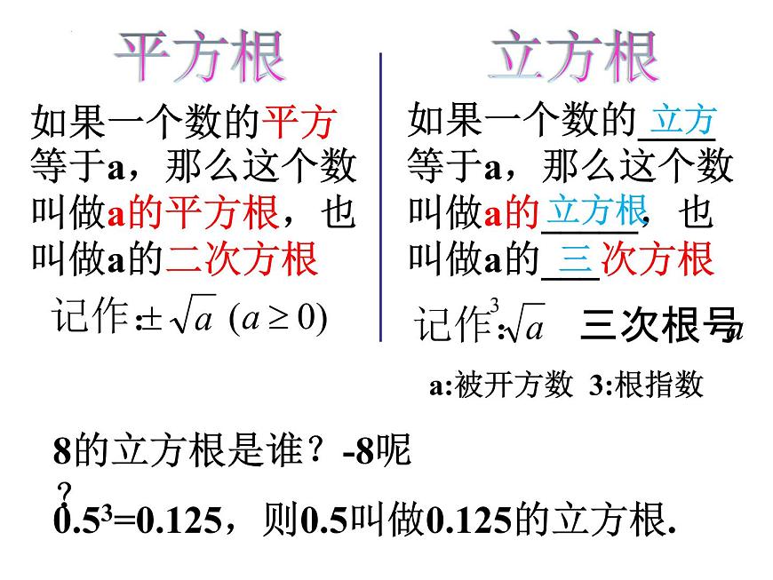 3.3 立方根 浙教版七年級數(shù)學(xué)上冊課件第5頁