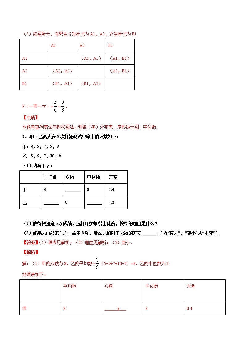 专练10（统计与概率大题）中考数学考点必刷题（解析版）02