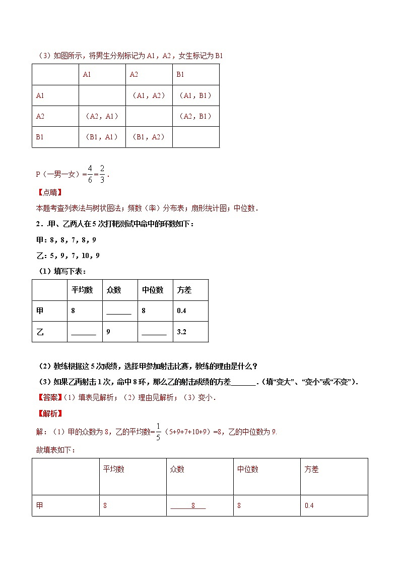 专练10(统计与概率大题)中考数学考点必刷题(解析版)第2页