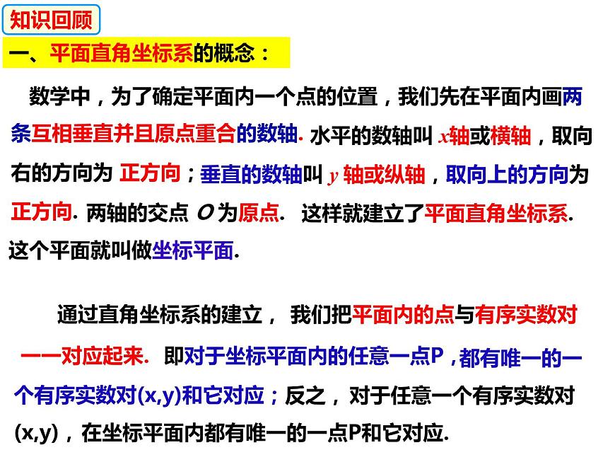 11.1.2點(diǎn)到坐標(biāo)軸的距離和特殊點(diǎn)的坐標(biāo)特征(課件)-2022-2023學(xué)年八年級(jí)數(shù)學(xué)上冊(cè)同步精品課件(滬科版)第2頁(yè)