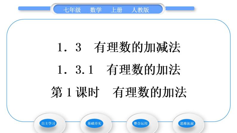 人教版七年级数学上第一章有理数第1课时　有理数的加法习题课件01