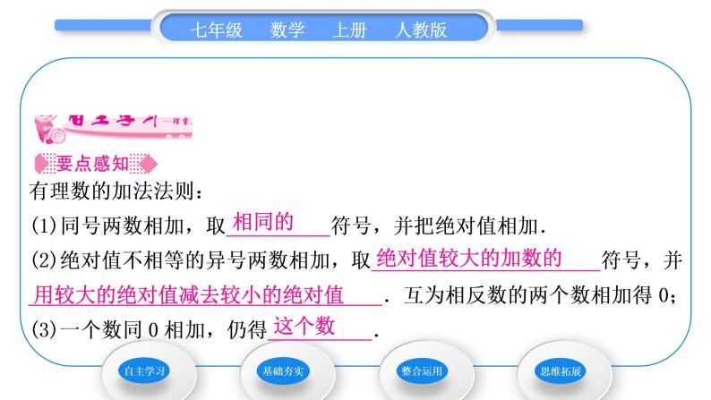 人教版七年级数学上第一章有理数第1课时　有理数的加法习题课件02