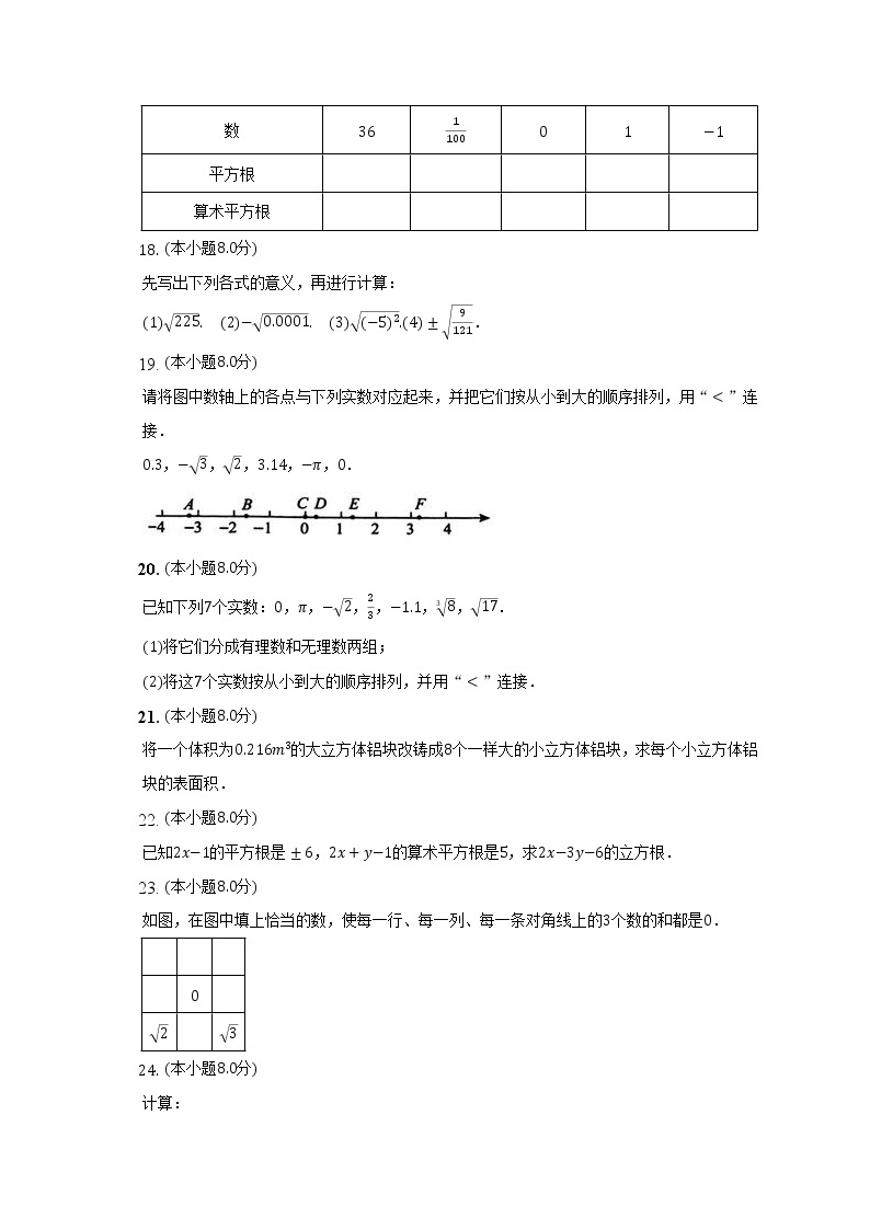 浙教版初中数学七年级上册第三单元《实数》单元测试卷（较易）（含答案解析）03