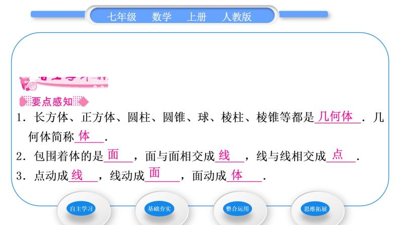 人教版七年级数学上第四章几何图形初步2-4.1.2　点、线、面、体习题课件02