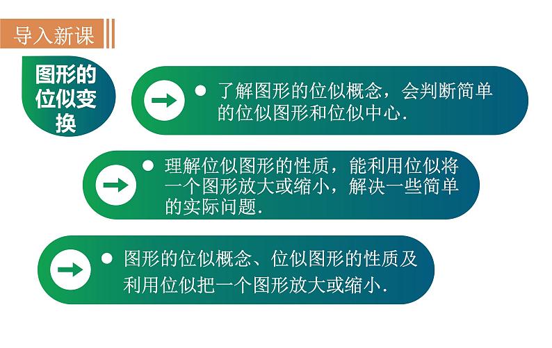 沪科版九年级数学上册课件 22.4 图形的位似变换第2页