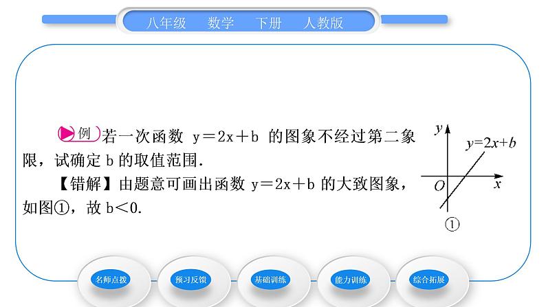 人教版八年级数学下第十九章一次函数19.2.2第2课时 一次函数的图象及性质习题课件第4页
