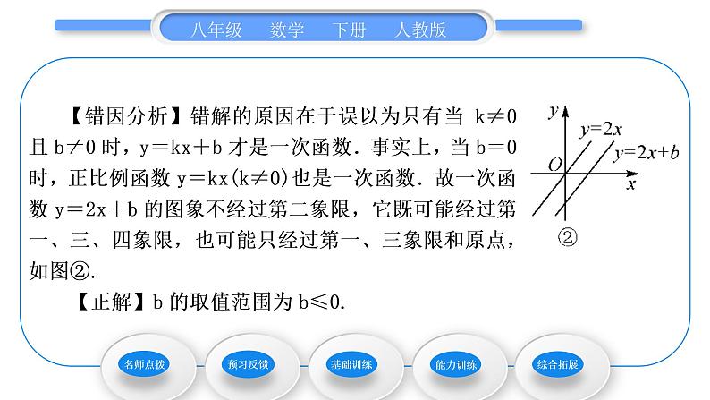 人教版八年级数学下第十九章一次函数19.2.2第2课时 一次函数的图象及性质习题课件第5页