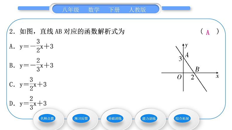 人教版八年级数学下第十九章一次函数19.2.2第3课时 用待定系数法求一次函数解析式习题课件第7页