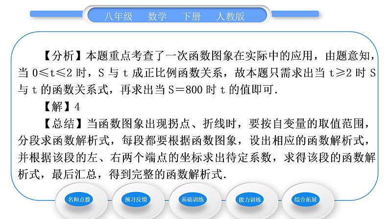 人教版八年级数学下第十九章一次函数19.2.2第4课时 一次函数的应用习题课件03