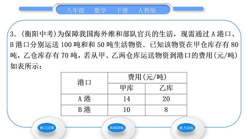 人教版八年级数学下第十九章一次函数19.3第2课时 用函数的增减性选择最佳方案习题课件第6页