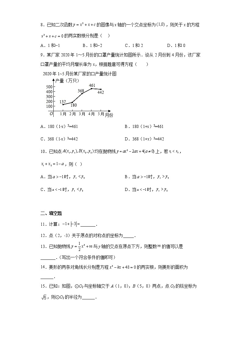 福建省上杭县第三中学2022-2023学年九年级上学期10月综合训练数学试题(含答案)第2页