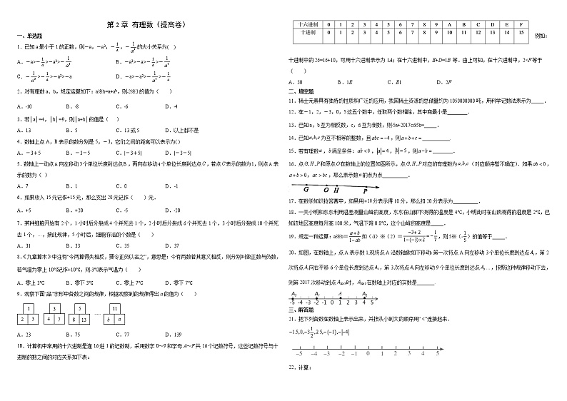 华师大版初中数学七年级上册 单元测试 第2章 有理数(提高卷)第1页