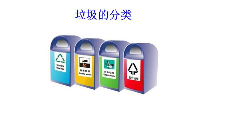 鲁教版(五四制))六年级上册《合并同类项》课件第5页