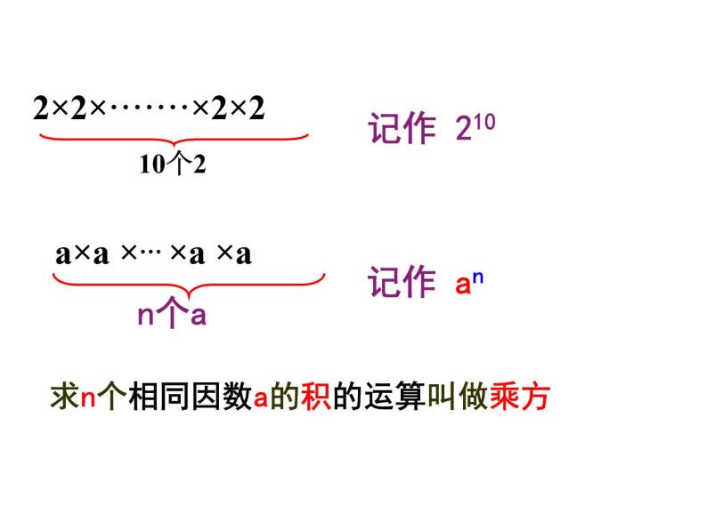 鲁教版（五四制））六年级上册《有理数的乘方》课件03