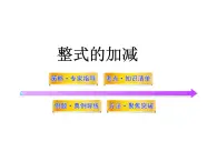 鲁教版（五四制））六年级上册《整式的加减》复习教学课件