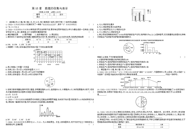 华师大版初中数学八年级上册 单元测试 第15章数据的收集与表示试卷01