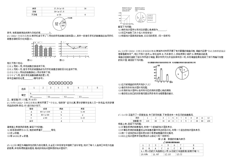 华师大版初中数学八年级上册 单元测试 第15章数据的收集与表示试卷02