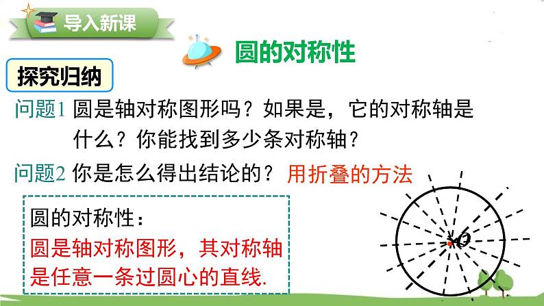华师版初中数学九年级下册 27.1.2 第1课时 圆的对称性 PPT课件03