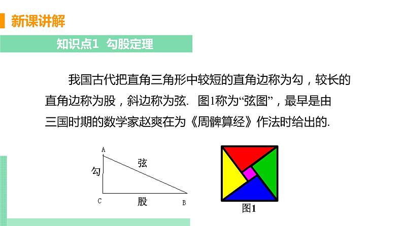初中数学北师大版(2012)八年级上册 第一章 1 探索勾股定理 课时1 认识勾股定理 精编课件05