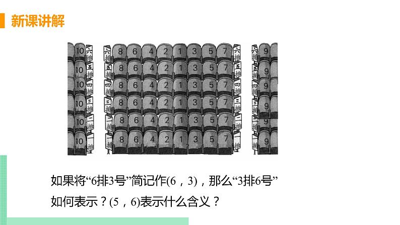 初中数学北师大版(2012)八年级上册 第三章 1 确定位置 精编课件第6页