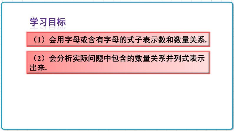 初中数学人教版（2012）七年级上册 第二章 2.1 第1课时 用字母表示数 课件03