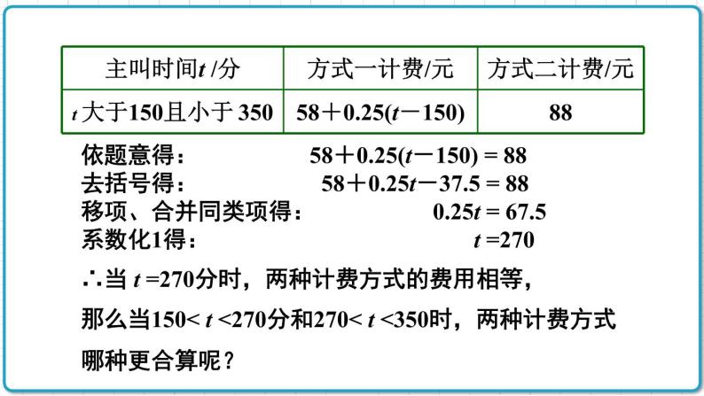 初中数学人教版（2012）七年级上册 第三章 3.4 第4课时 电话计费问题 课件08