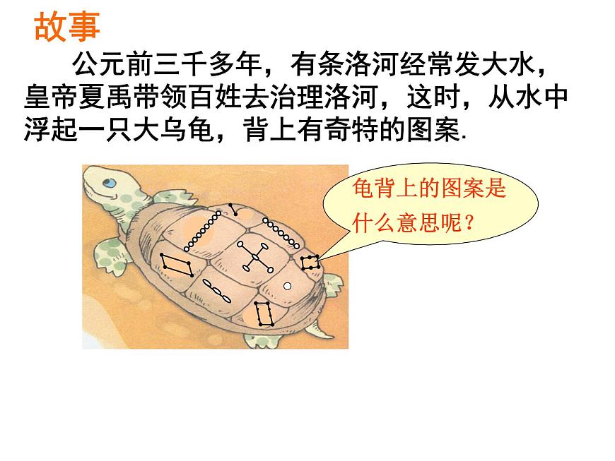 初中數(shù)學(xué)北師大版（2012）七年級(jí)上冊(cè) 綜合實(shí)踐1  探尋神秘的幻方 課件第5頁(yè)