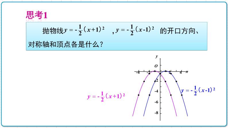 初中数学沪科版（2012）九年级上册 第二十一章 21.2.2 二次函数y=ax2+bx+c的图象和性质第2课时 课件06