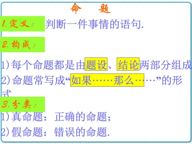 初中数学华东师大版（2012）八年级上册 第十三章 13.1.2 定理与证明 课件03